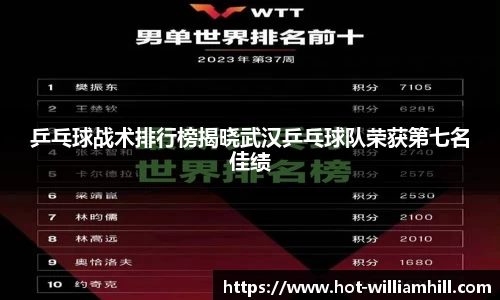 乒乓球战术排行榜揭晓武汉乒乓球队荣获第七名佳绩
